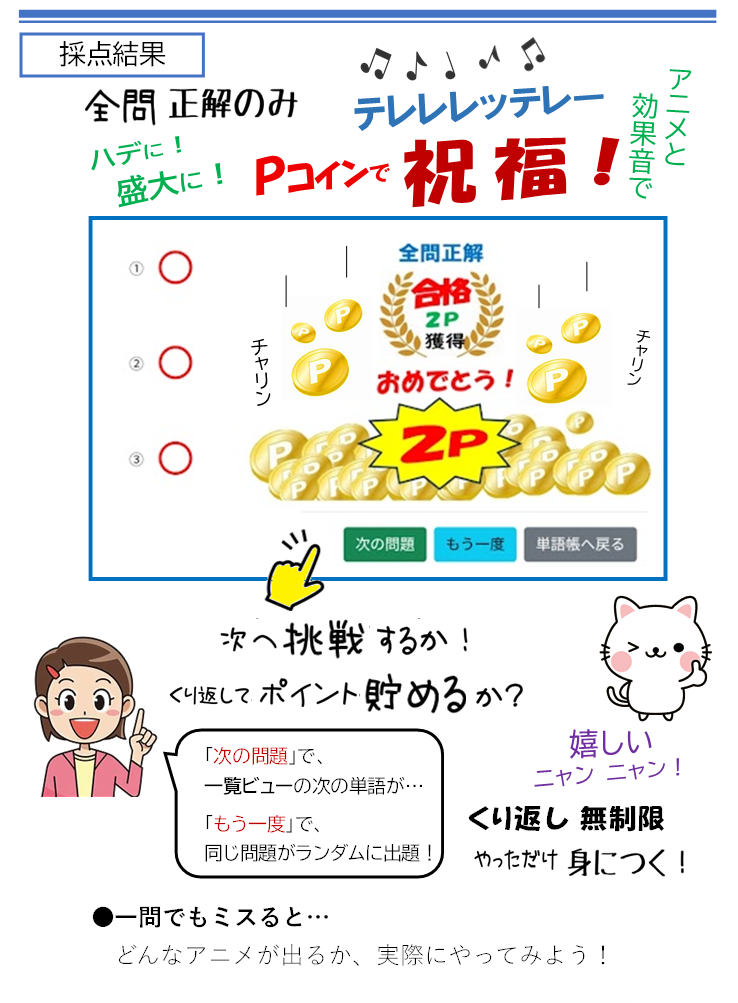 画像８　採点結果